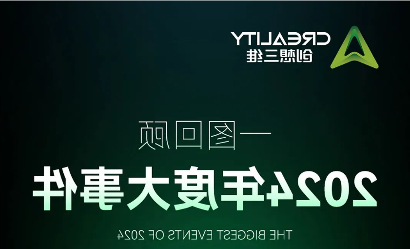 年终特辑 | 杏彩官网app
2024年度大事件！